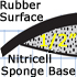 Marble Top Anti-Fatigue Mats